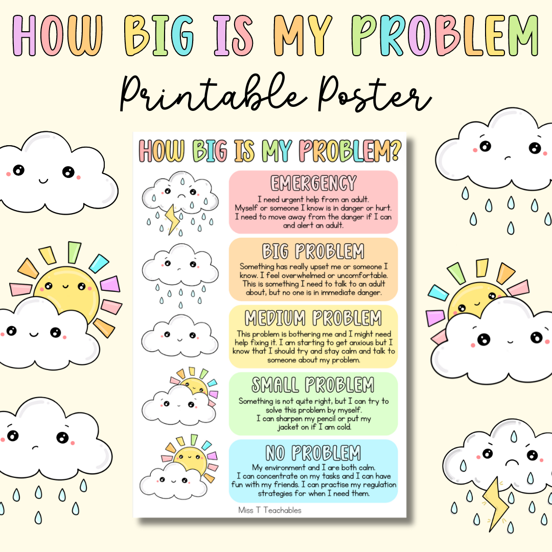 Digital How Big is my Problem? Poster