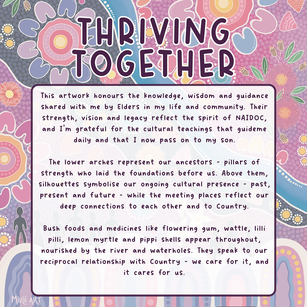 Thumbnail: Mirii Art Classroom Sign (Mirii Art x Miss T Teachables)