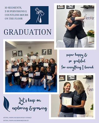 Foto Collage zur Graduation der NeuroHorizons Ausbildung 2025