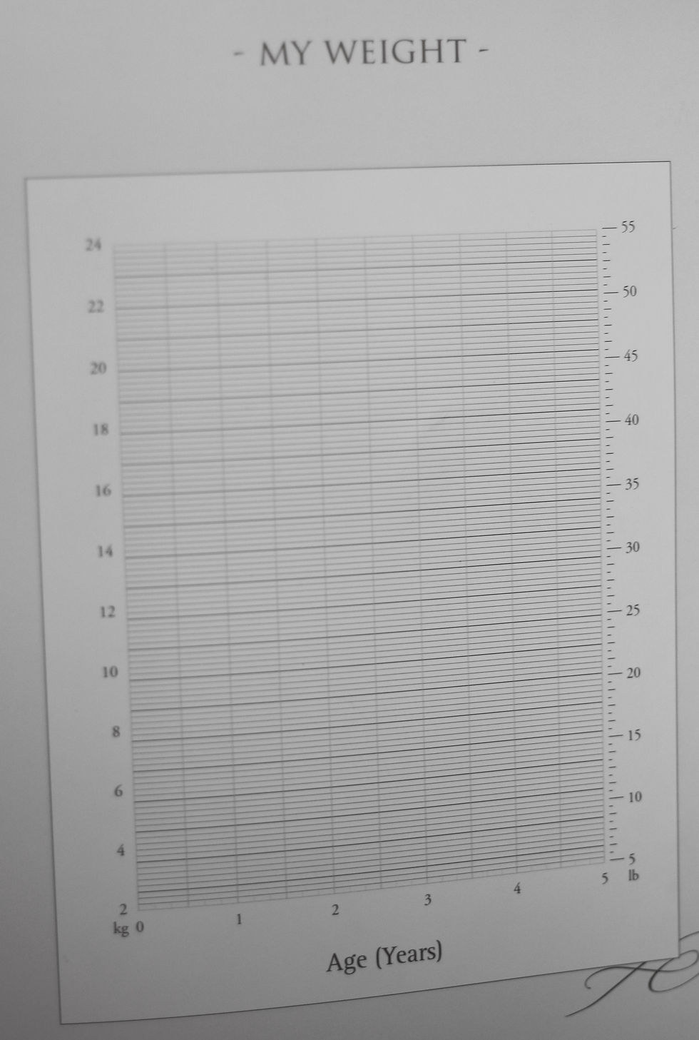 Thumbnail: My First Five Years: 2000 Collection baby record book by Anne Geddes