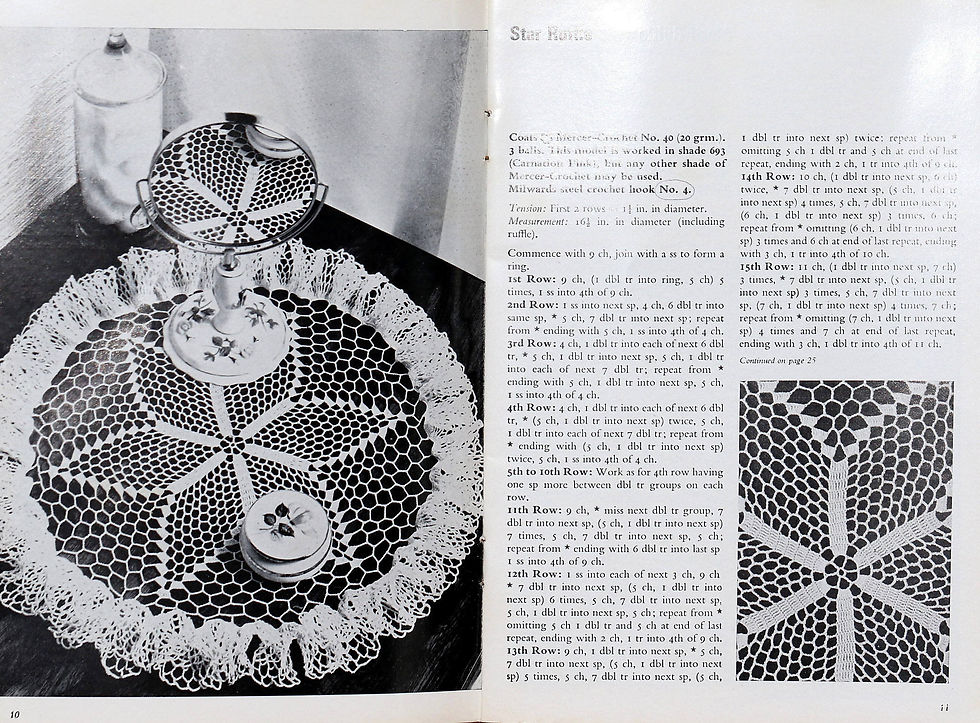 Thumbnail: Coats Sewing Group Mercer Crochet Design No. 1008. Ruffle Doilies. OOP pattern