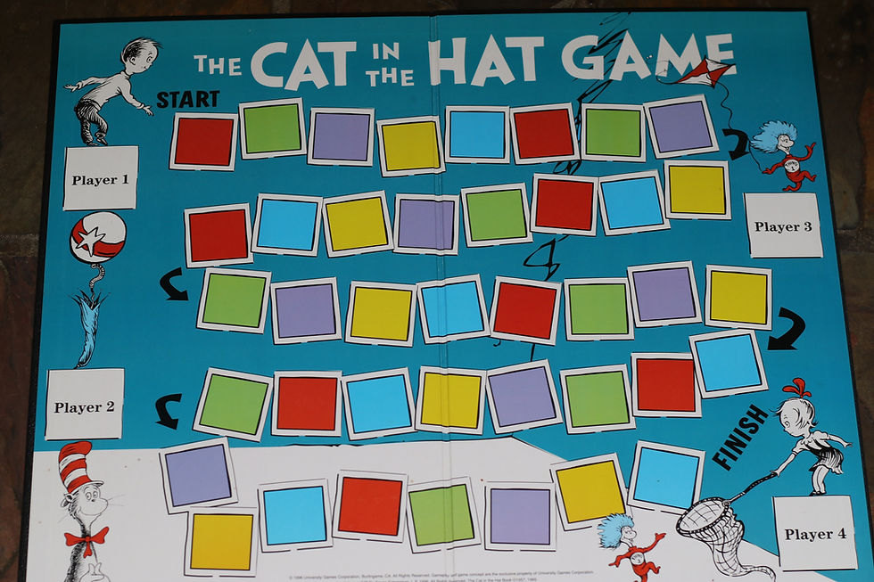 Thumbnail: Preloved Vintage Dr Seuss The Cat in the Hat Board Game by University Games
