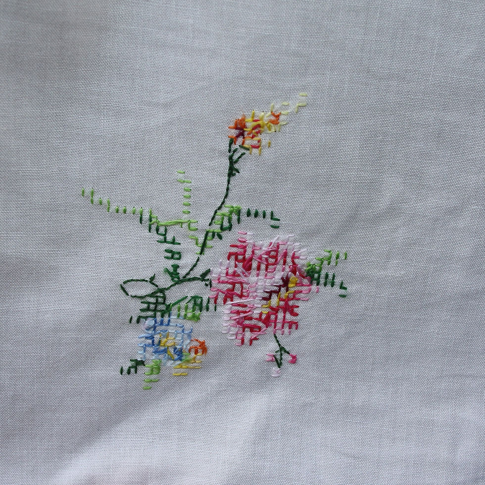 縮圖：Preloved Embroidery Tablecloth, Embroidered Floral Tablecloth