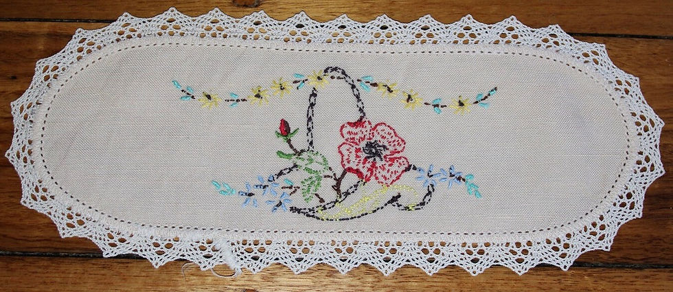Миниатюра: Preloved Embroidered sandwich tray
