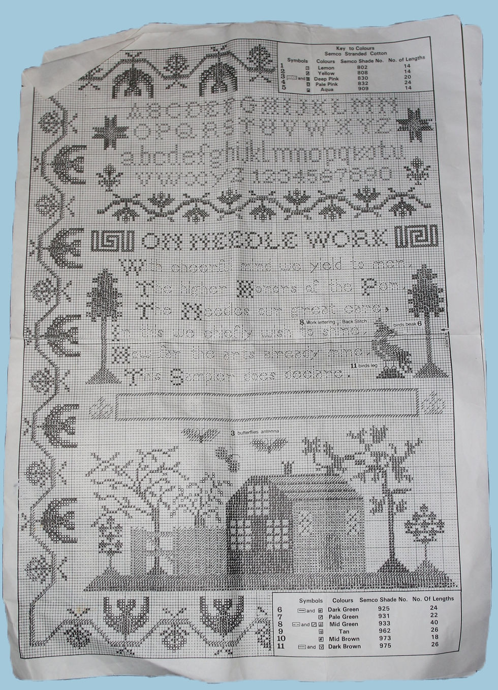 縮圖：Preloved Family Circle Museum Sampler Semco Kit