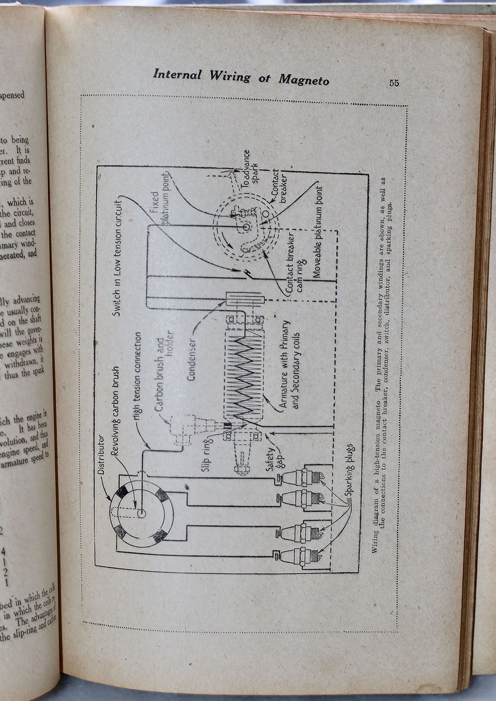 Thumbnail: Preloved Vintage 1920s 23rd edition of "The Motor Manual"