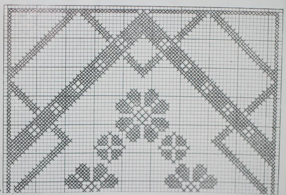 縮圖：Vintage Crochet Patterns, Crochet Notions N12. OOP patterns.