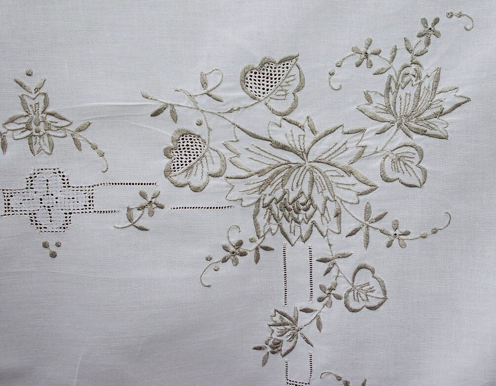 Preloved Floral Tablecloth, Flower Tablecloth, Needlework Tablecloth