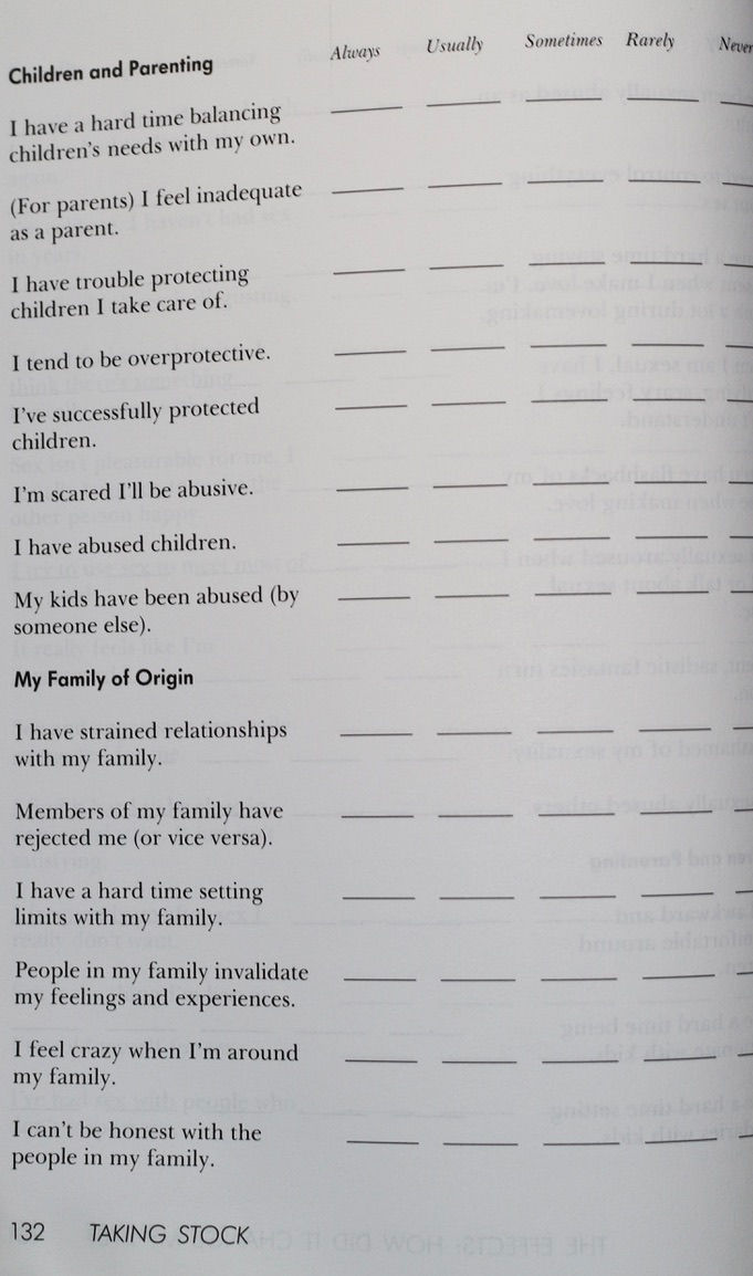 Миниатюра: Preloved The Courage to Heal Workbook by Laura Davis