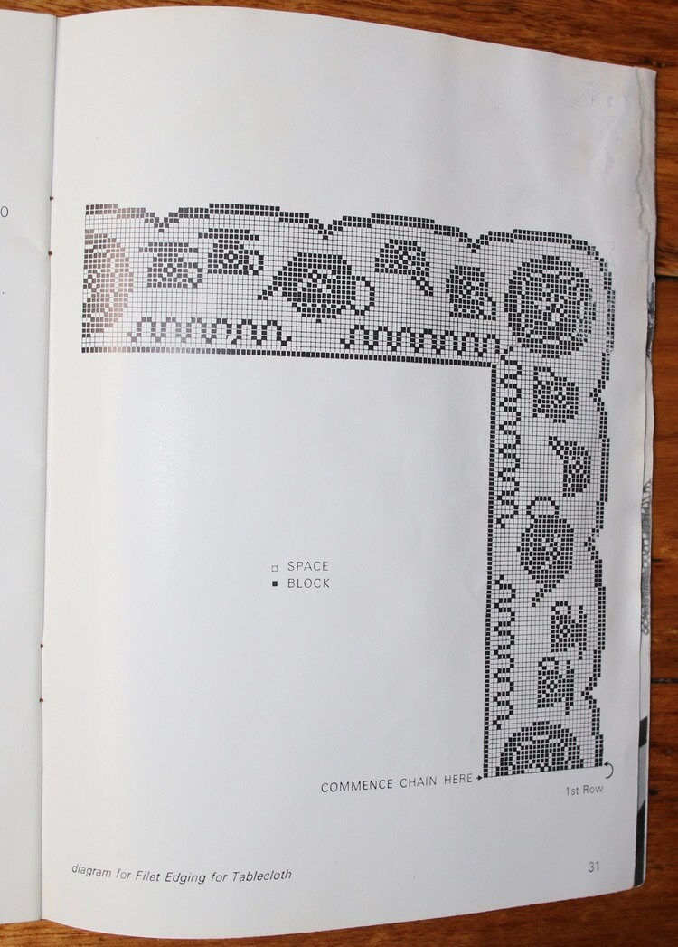 Miniaturbild: Coats Sewing Group, Book No. 1136. Popular Crochet. OOP patterns