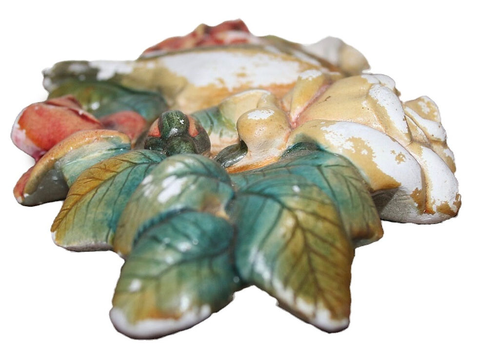 縮圖：Preloved Vintage Floral Plaque, Bird Plaque, Bossons Plaque