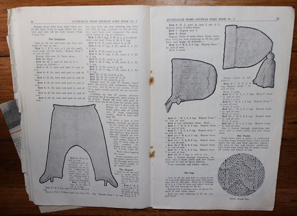 縮圖：Preloved Vintage Australian Home Journal Baby Book No.3 Knitting Book