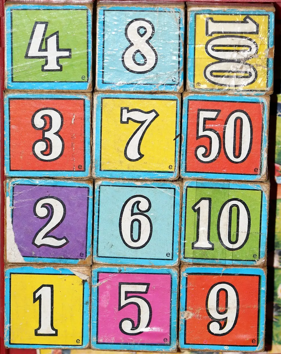 縮圖：Preloved Vintage ABC Blocks , Picture cubes, six different pictures , in box