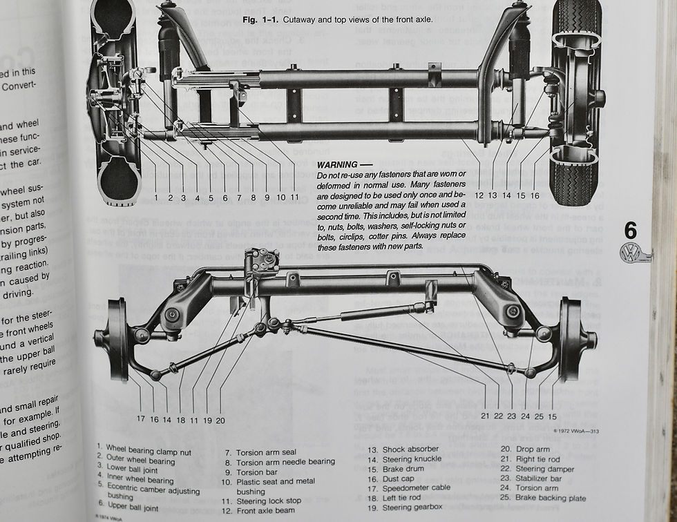Miniatura: Official service manual for Volkswagen Super Beetle, Beetle, and Karmann Ghia