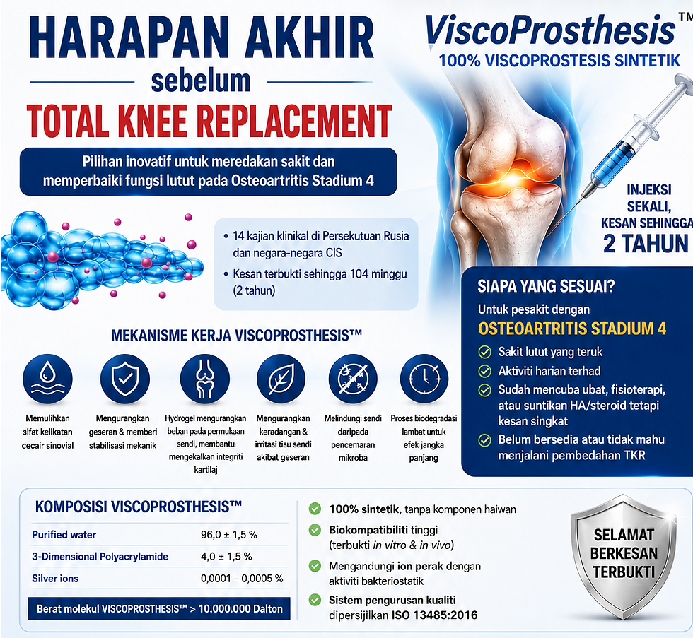 Hydrogel (Viscoprosthesis): Harapan Terakhir Sebelum Tukar Lutut Besi? | Rawatan Osteoarthritis Lutut Tanpa Pembedahan di Kuantan