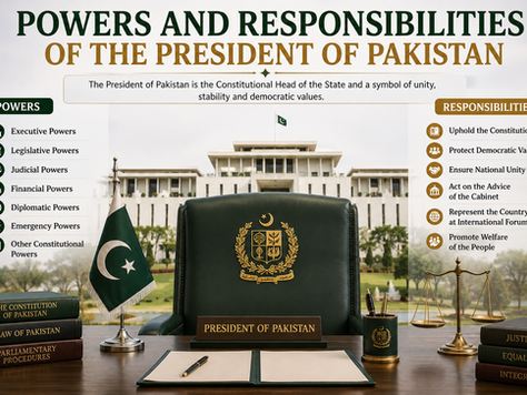 Powers and Responsibilities of the President of Pakistan