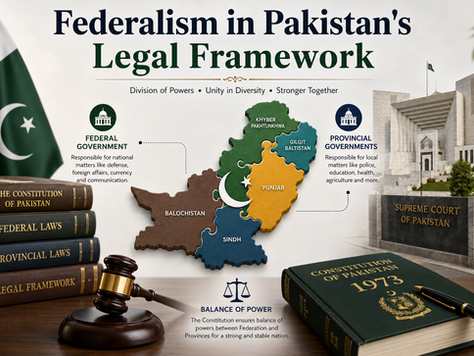 Federalism in Pakistan's Legal Framework