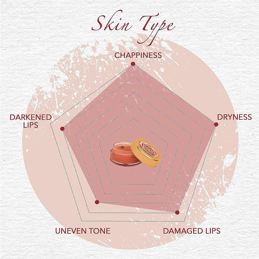 Thumbnail: Ke Wild Rose Lip Balm | 5gm