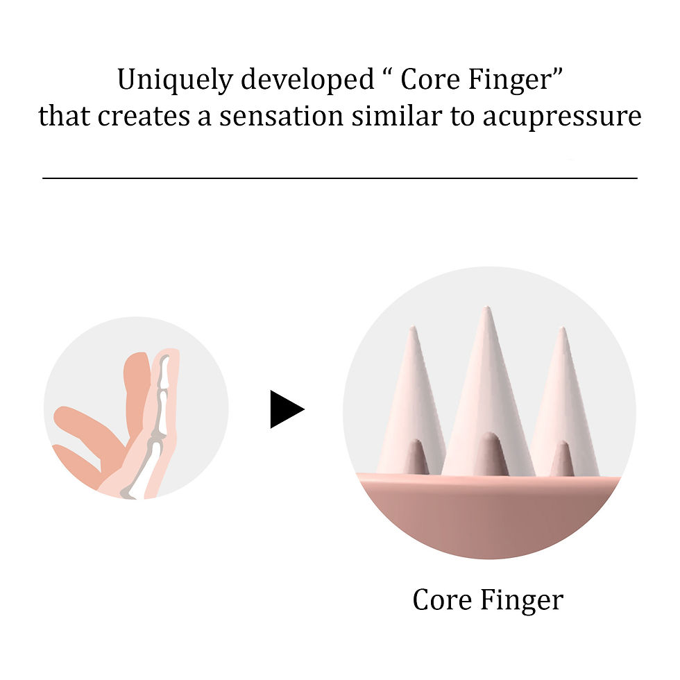 Miniaturbild: ReFa Heart Brush