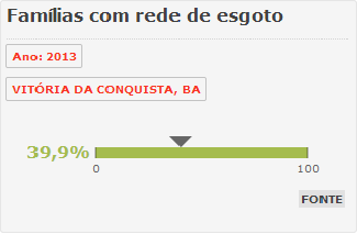 FamERede2013.png