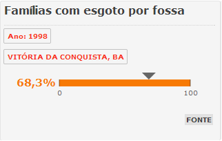 FamEFossa1998.png
