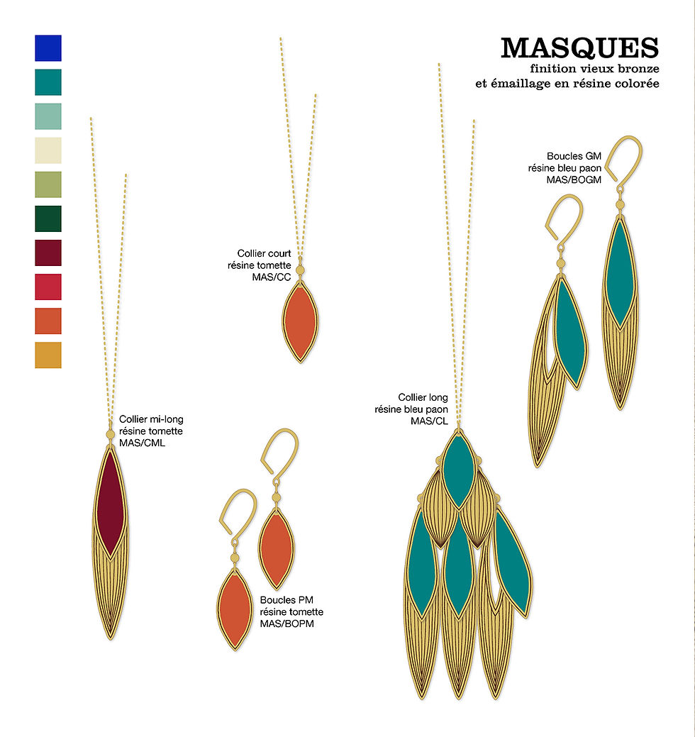 Miniature : Grandes boucles MASQUES