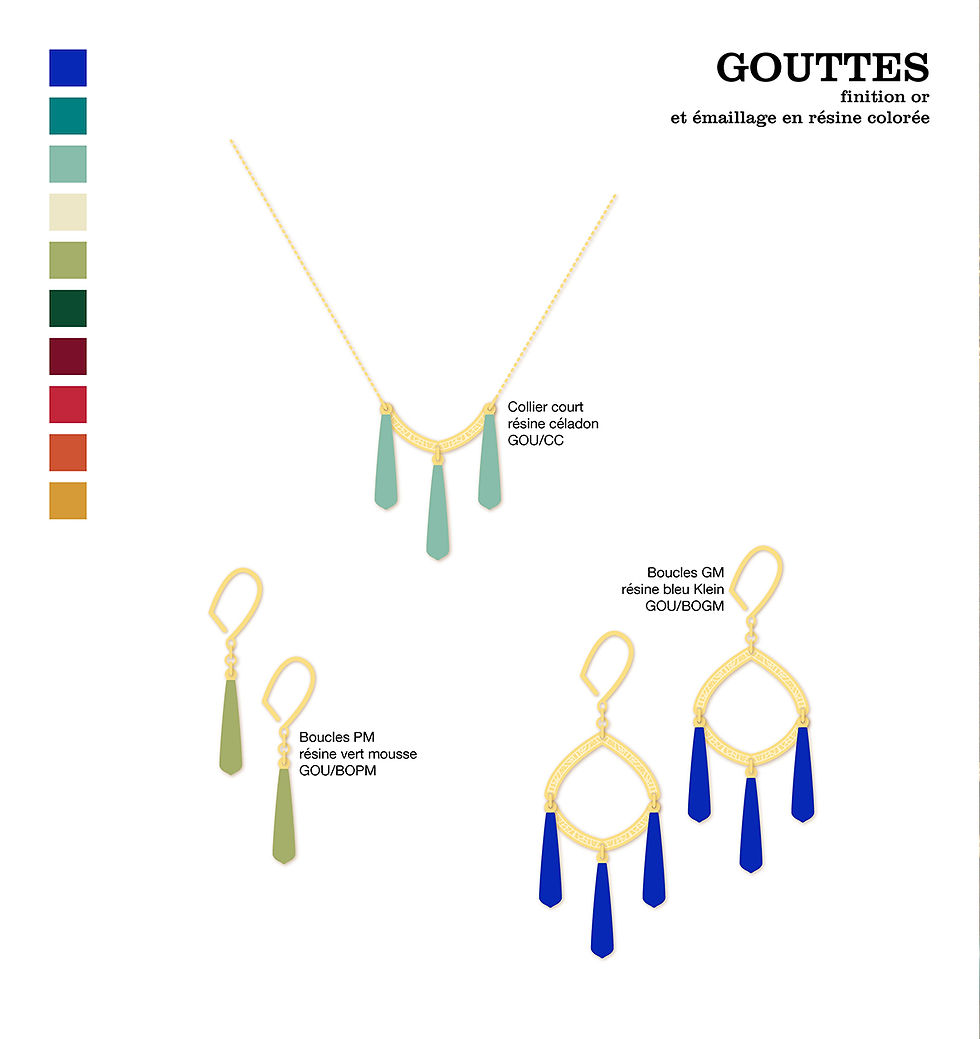 Thumbnail: Collier court GOUTTES