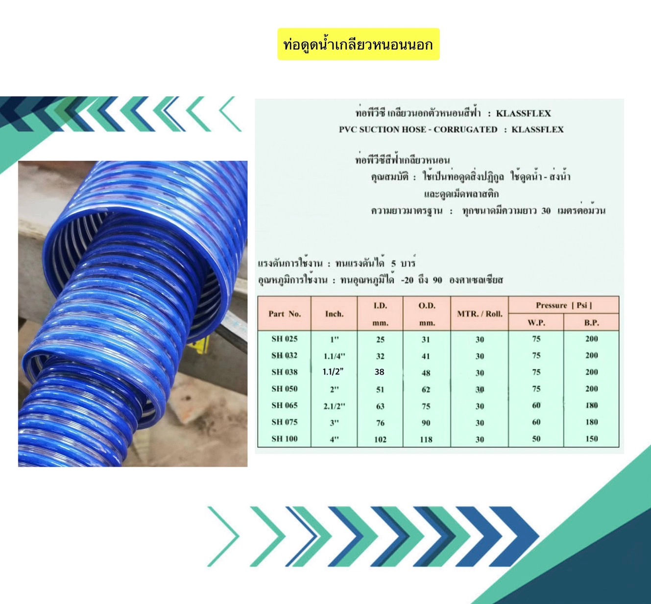 ท่อดูดน้ำตัวหนอนเกลียวนอก