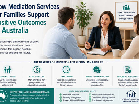 Resolving Family Conflicts Through Professional Family Dispute Resolution Services