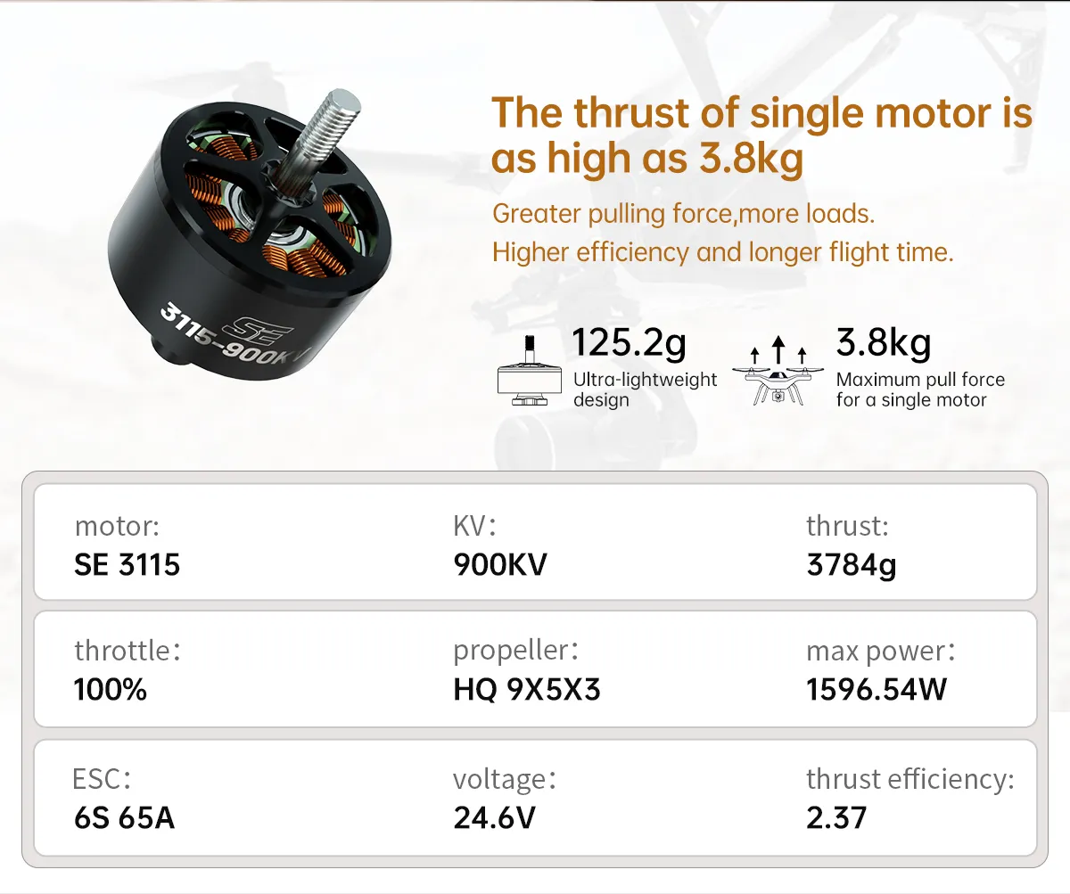 RiToEasysports Moteur sans Balais pour Quadrirotor RC, Moteur de Drone 3115 Haute Performance 2S-6S à Réponse Rapide pour Drone de Course FPV 9 10 11 Pouces (900KV RiToEasysports Moteur sans Balais pour Quadrirotor RC, Moteur de Drone 3115 Haute Performance 2S-6S à Réponse Rapide pour Drone de Course FPV 9 10 11 Pouces (900KV