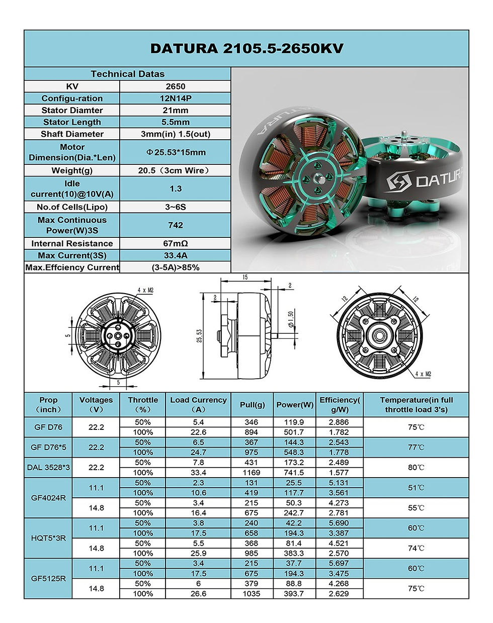Thumbnail: Foxeer Datura 2105.5 T-Mount (2650kv 6S / 3650kv 4S)