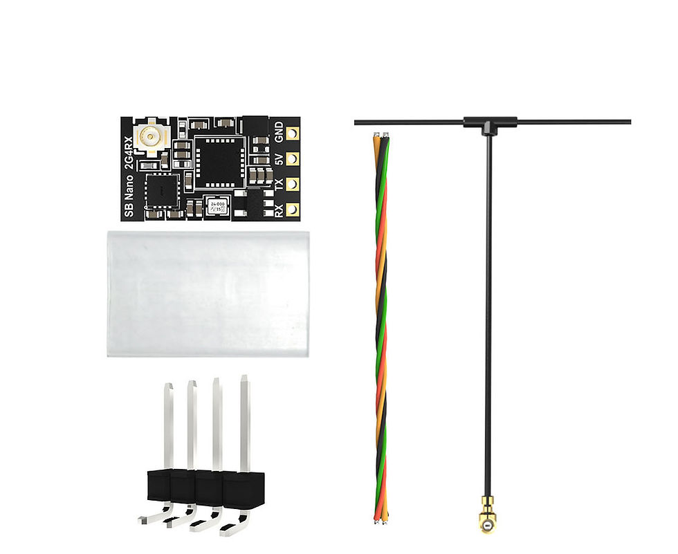 Thumbnail: SpeedyBee Nano 2.4G ExpressLRS ELRS Receiver