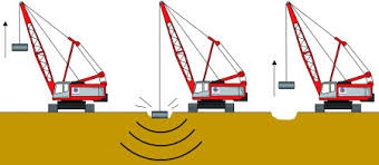 Lattey Group - Dynamic Compaction