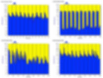 Pelvic-biofeedback-samples.jpeg
