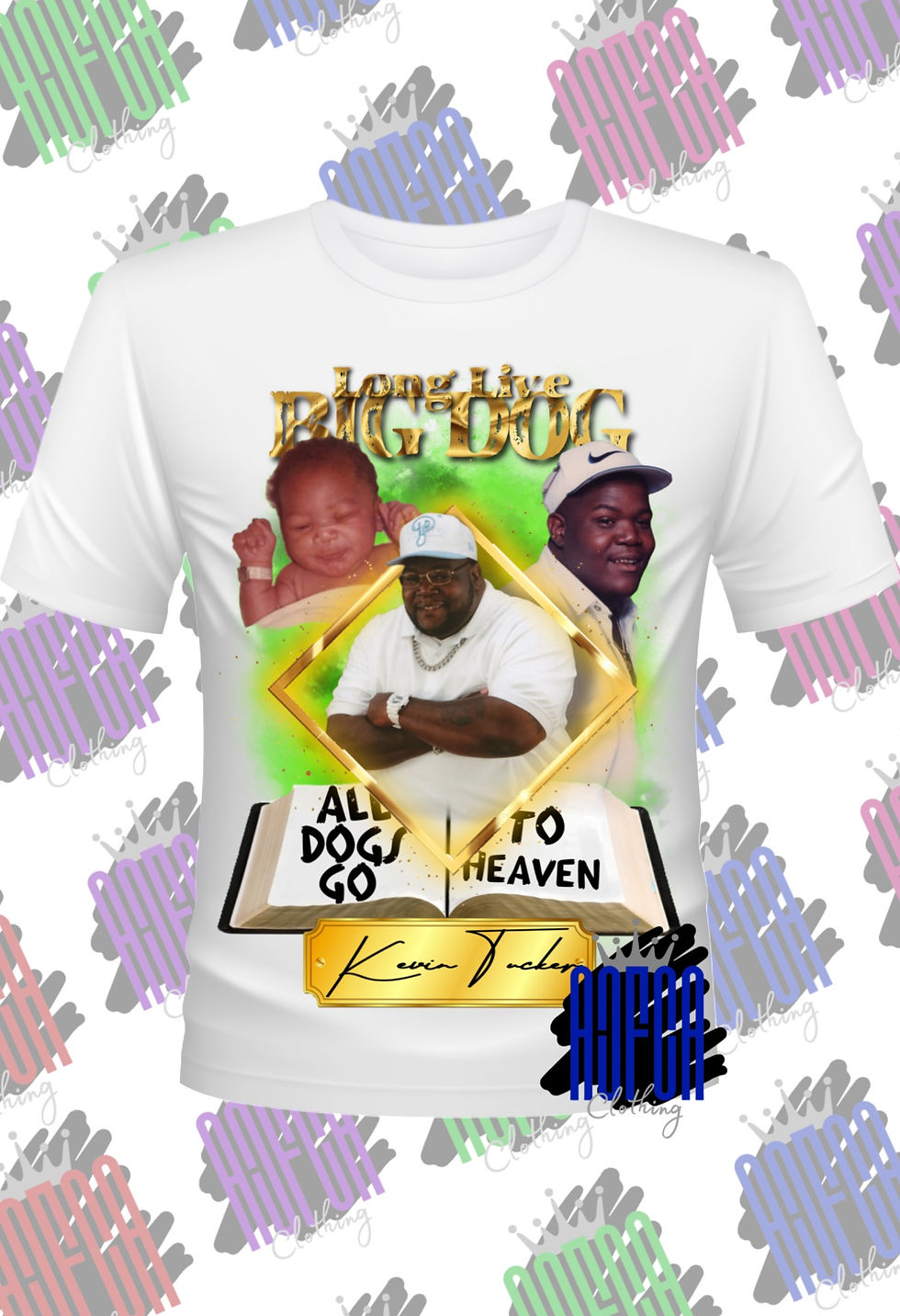 Thumbnail: Partial 3D Shirt