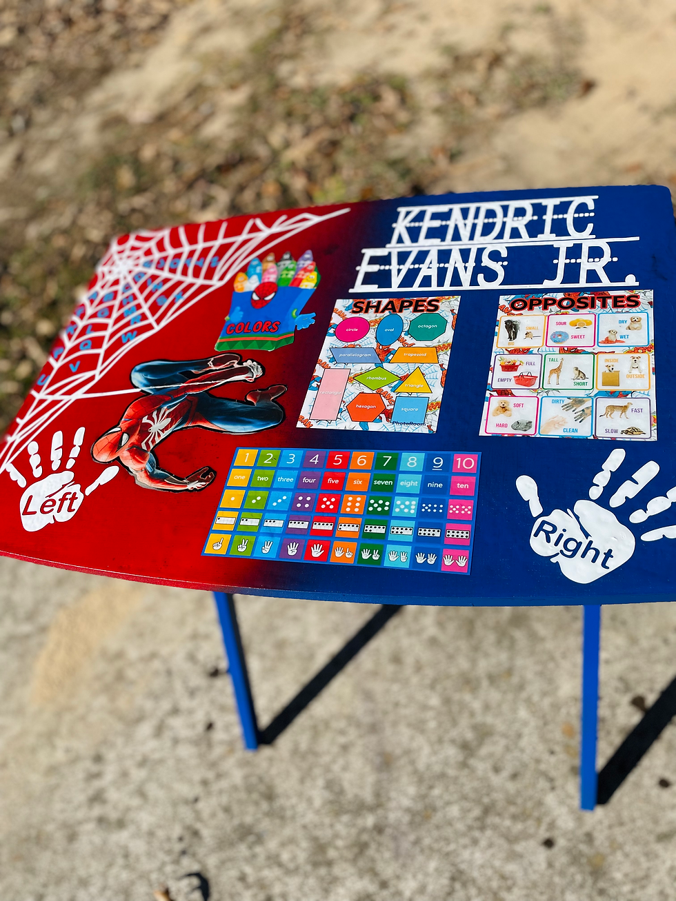 Thumbnail: Learning Tray