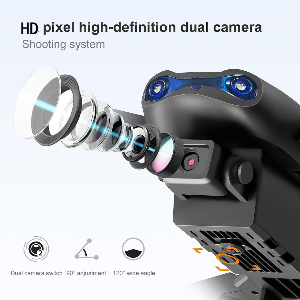 Thumbnail: E99 Foldable Drone Dual Screen Switch Fine Tuning Button Gesture Control Optical