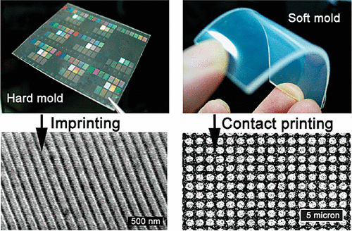 Unconventional Patterning with A Modulus-Tunable Mold: From Imprinting ...