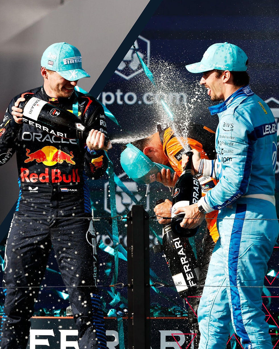 Fonte: Red Bull Content Pool