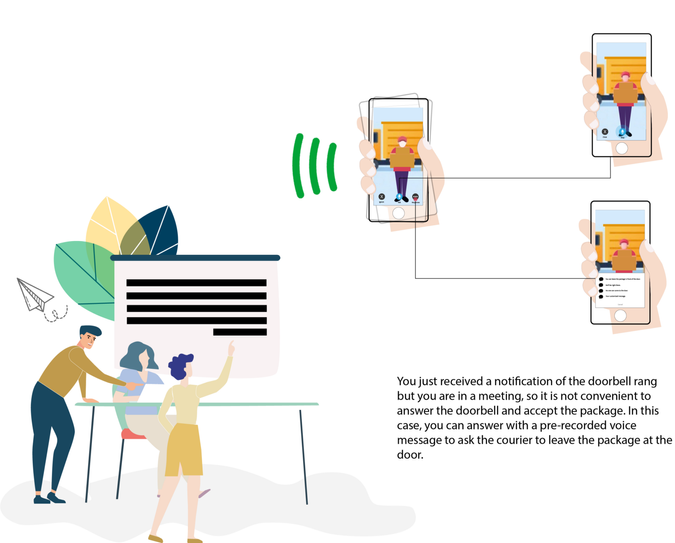 Answer the doorbell remotely