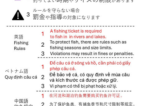 Fishing　Rules