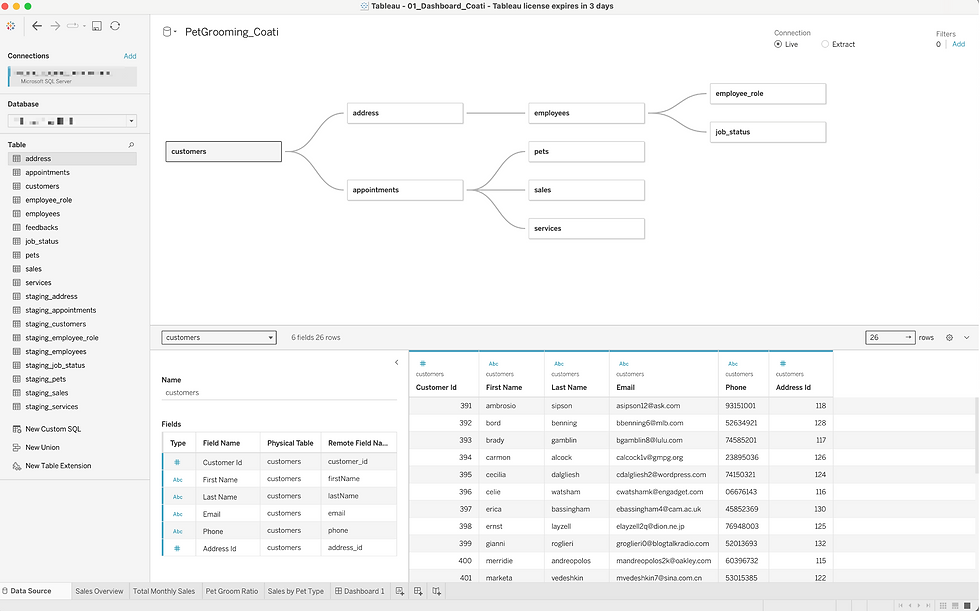 Quick Relationship Mapping. In a real world, with more tables connection, Custom SQL or Tableau Prep can be used to manage the relationship.