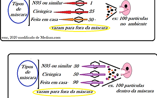 desenh mascaras.png