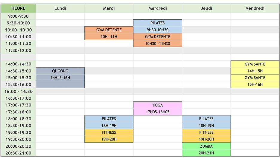 Planning multi gym