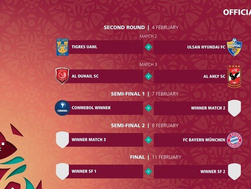 Sorteadas llaves del Mundial de Clubes