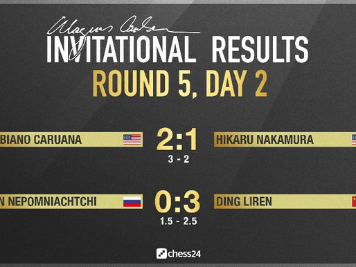 Ding y Nakamura alcanzan a Carlsen
