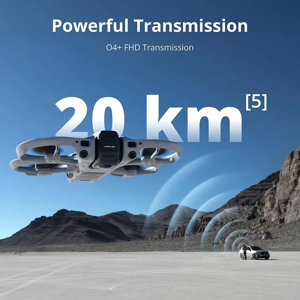 Thumbnail: DJI Avata 360 Drone Dual Modes 360° & Single Lens Drone With 1-Inch 8K 360° Im