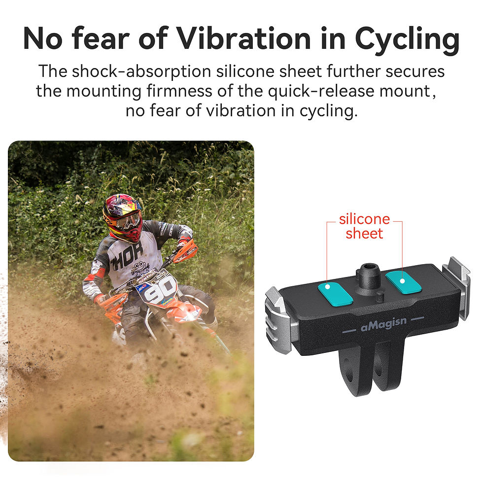 Thumbnail: aMagisn Magnetic Quick Release Mount for GoPro HERO13 Black, 14g Ultra-Light ABS