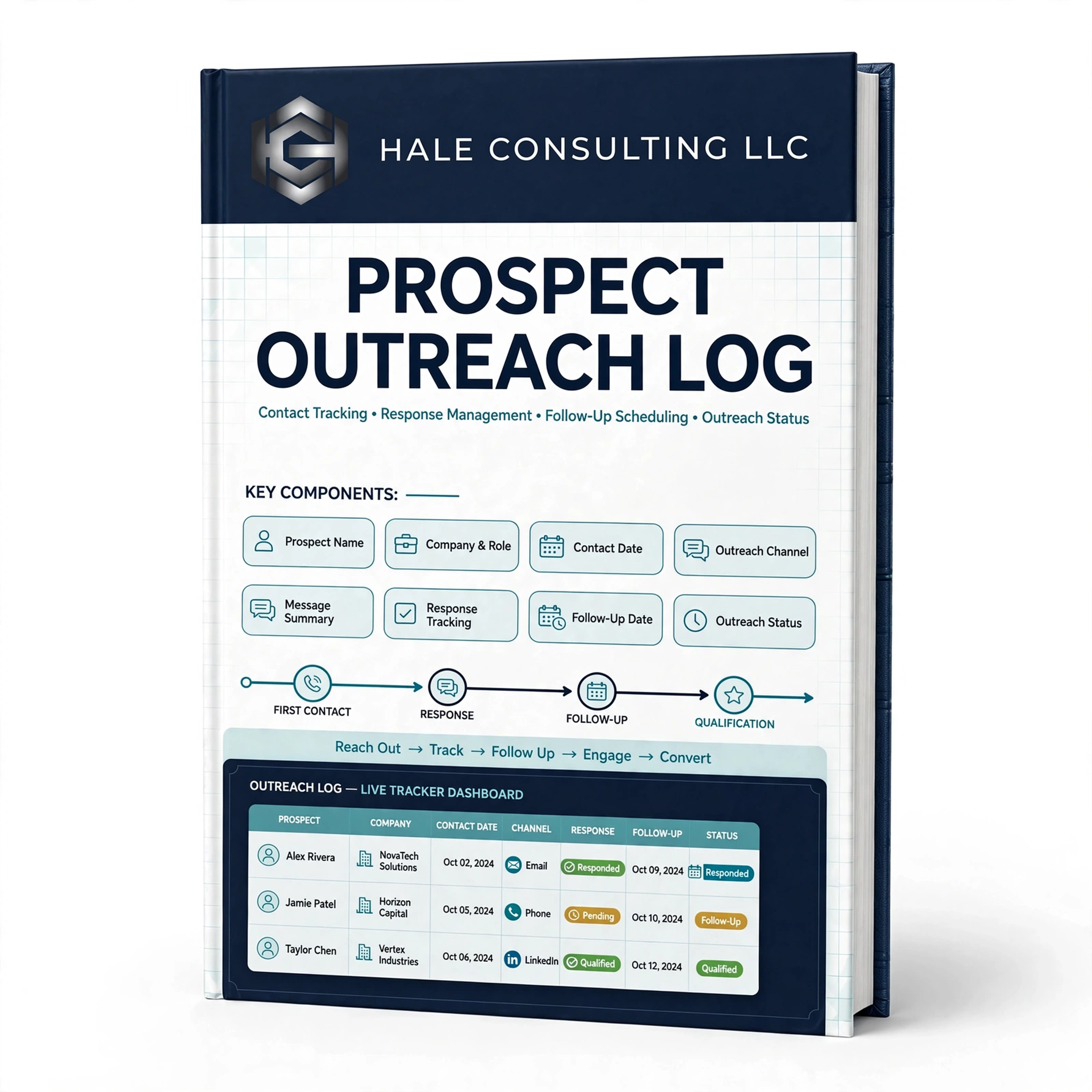 Prospect Outreach Log