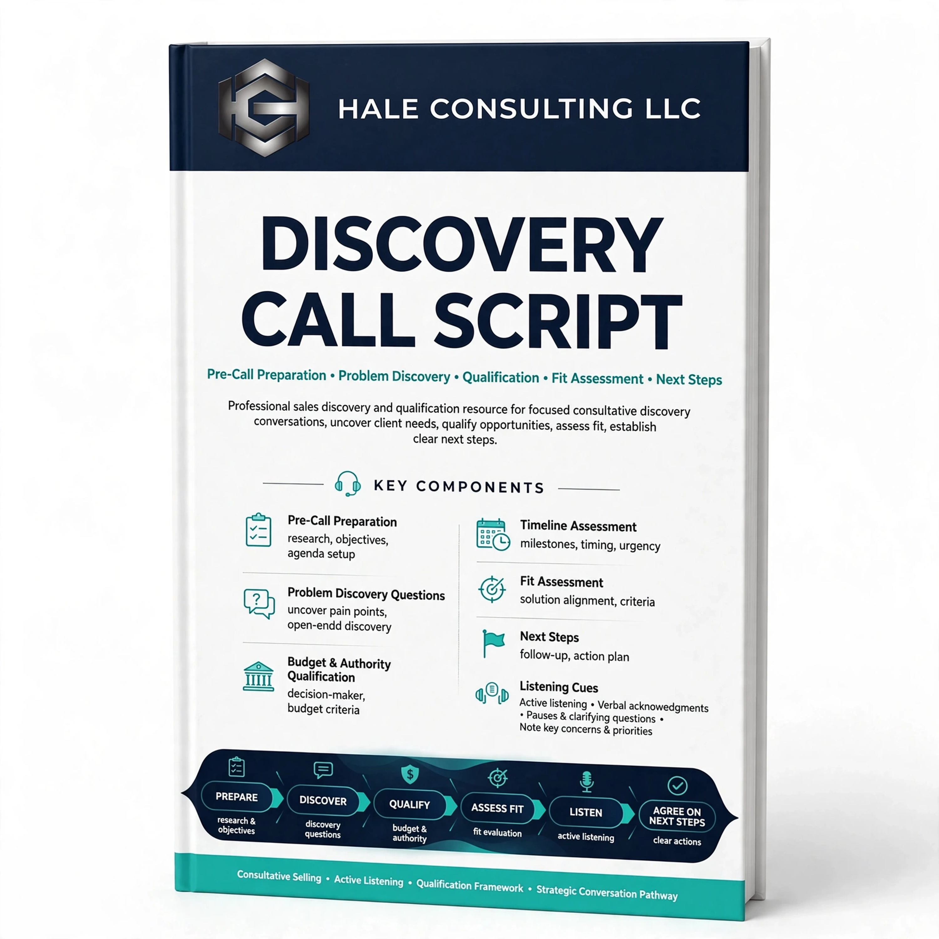 Discovery Call Script